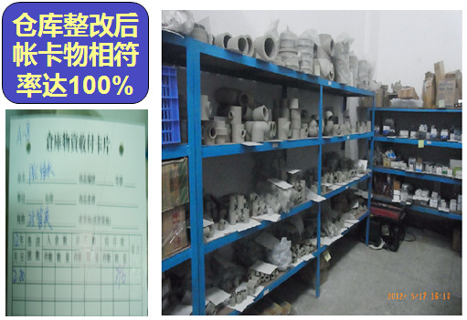 企業(yè)形象化，行為規(guī)范化