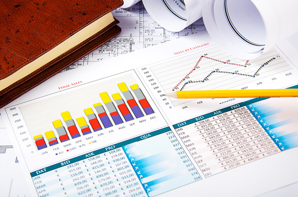 如何評(píng)估年度經(jīng)營(yíng)計(jì)劃的實(shí)施效果？