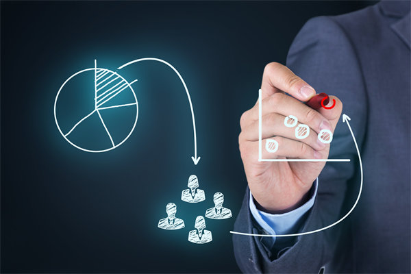 市場調(diào)研：深入了解市場，制定有效營銷策略