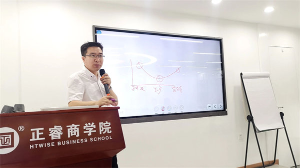 正睿咨詢集團(tuán)新質(zhì)生產(chǎn)力系列課程之《新形勢、新規(guī)劃、新未來》