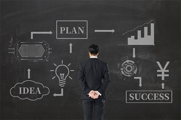 高效協(xié)同，共創(chuàng)價值：年度經(jīng)營計劃團隊協(xié)同作戰(zhàn)