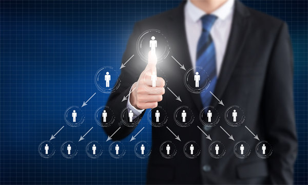 單體公司與集團(tuán)型公司運(yùn)作的差異體現(xiàn)在哪些地方？