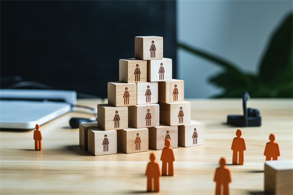 企業(yè)存在人力資源問題，是如何制約公司未來發(fā)展的？