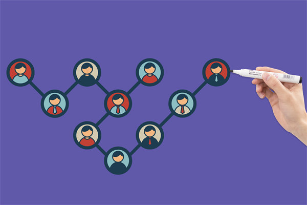 組織規(guī)劃中的關(guān)鍵角色定位與職責分配策略是什么？