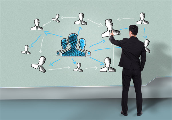 如何科學(xué)規(guī)劃年度經(jīng)營(yíng)藍(lán)圖，引領(lǐng)企業(yè)穩(wěn)步前行？