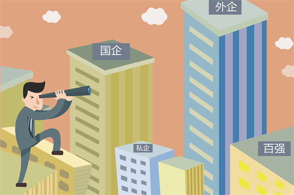 員工頻繁跳槽，問(wèn)題出在哪？薪酬管理的深層剖析！