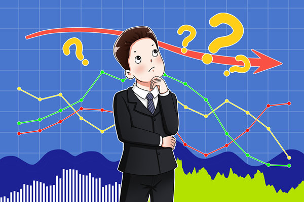 年度經(jīng)營計(jì)劃只重短期業(yè)績，忽視長期戰(zhàn)略，企業(yè)未來在哪？