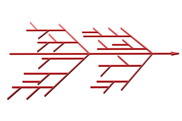 如何科學(xué)構(gòu)建精準(zhǔn)反映工作價(jià)值的績(jī)效指標(biāo)體系？