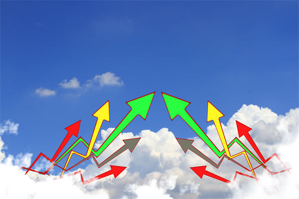 薪酬激勵(lì)失效，如何用績(jī)效杠桿激活員工能動(dòng)性？