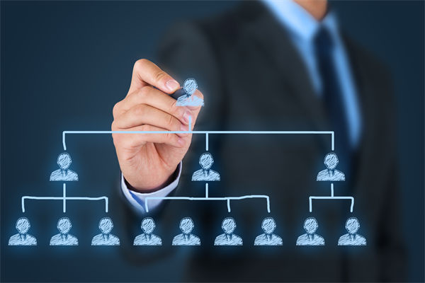 組織架構(gòu)年年調(diào)效率仍低下，設計邏輯是否背離業(yè)務？