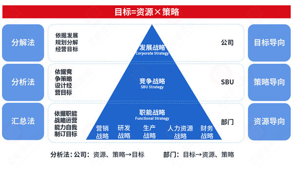 市場突變計劃失效，年度計劃如何靈活應(yīng)對突發(fā)情況？