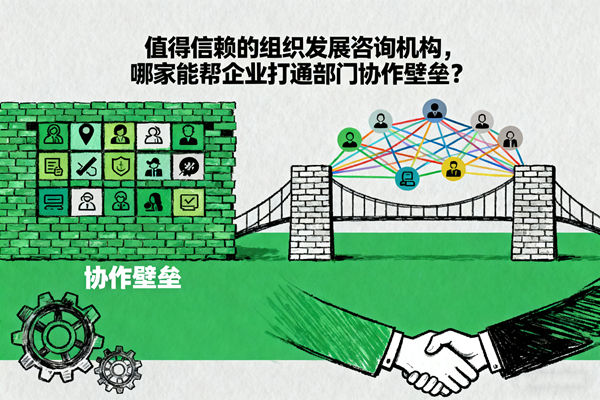 值得信賴的組織發(fā)展咨詢機(jī)構(gòu)，哪家能幫企業(yè)打通部門協(xié)作壁壘？