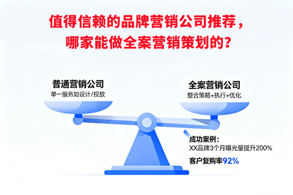值得信賴的品牌營銷公司推薦，哪家能做全案營銷策劃的？
